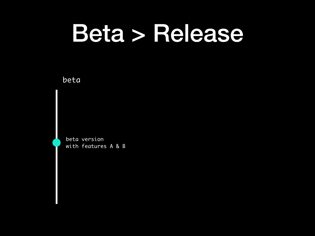 Different beta versions, manual merge into a new release candidate